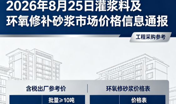 扎兰屯2026年8月25日灌浆料及环氧修补砂浆市场价格信息通报